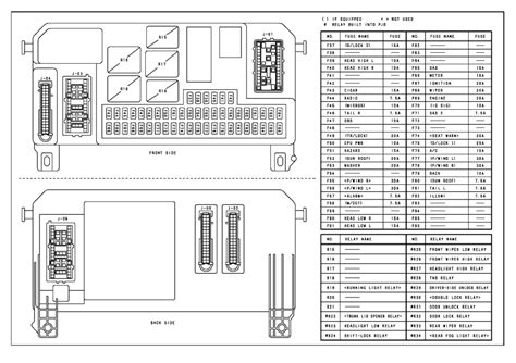 mazda 3 passenger junction box reprogram|Recent Troubles with my Passenger Junction Box (PJB).